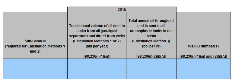 Image of Table J.5 Delayed RY2015 Data (for delays claimed in RY2015)